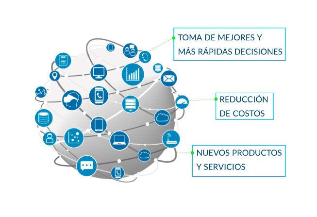 Clarico-3 Columns Style 5